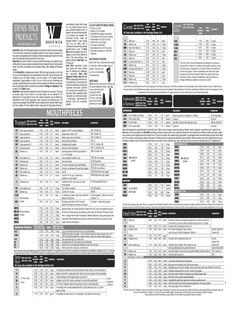 Denis Wick Mouthpiece Chart Form